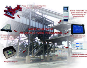 visuel carriere